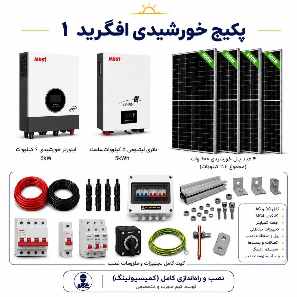 پکیج سیستم خورشیدی آفگرید شماره ۱