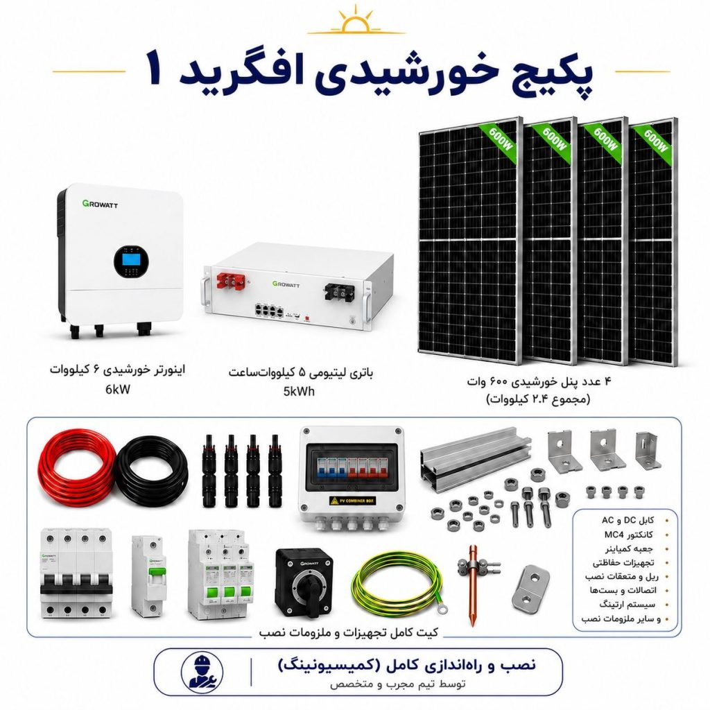 پکیج سیستم خورشیدی آفگرید شماره ۱
