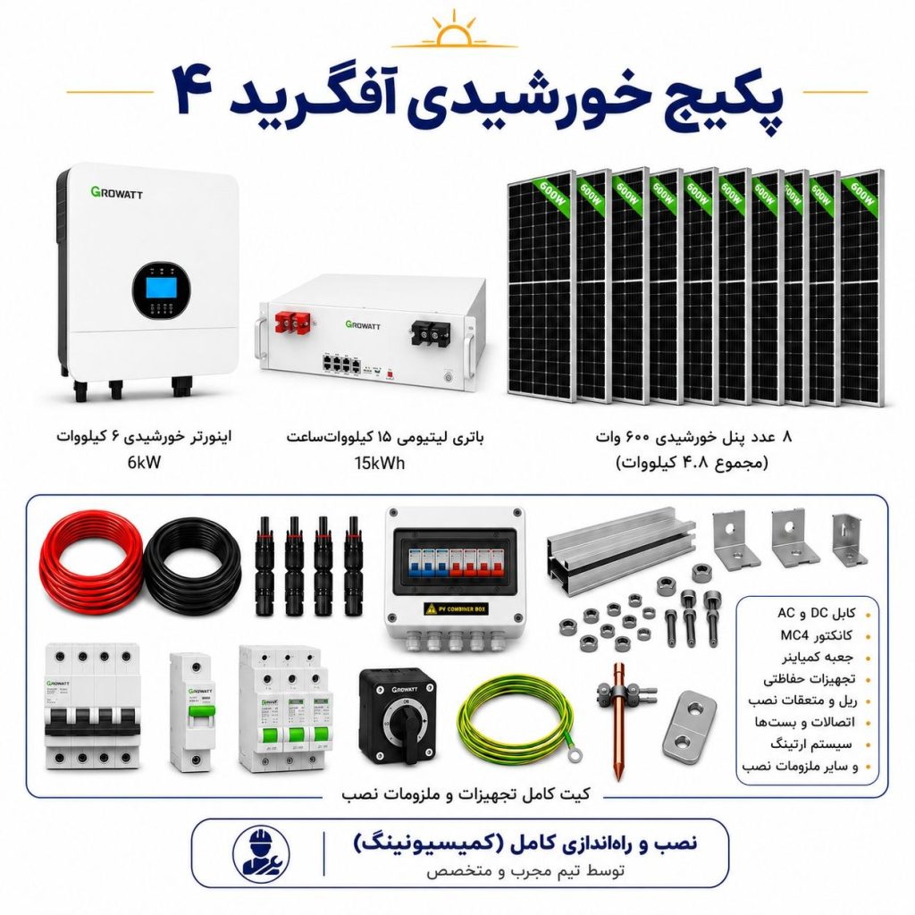 پکیج سیستم خورشیدی آفگرید شماره ۴